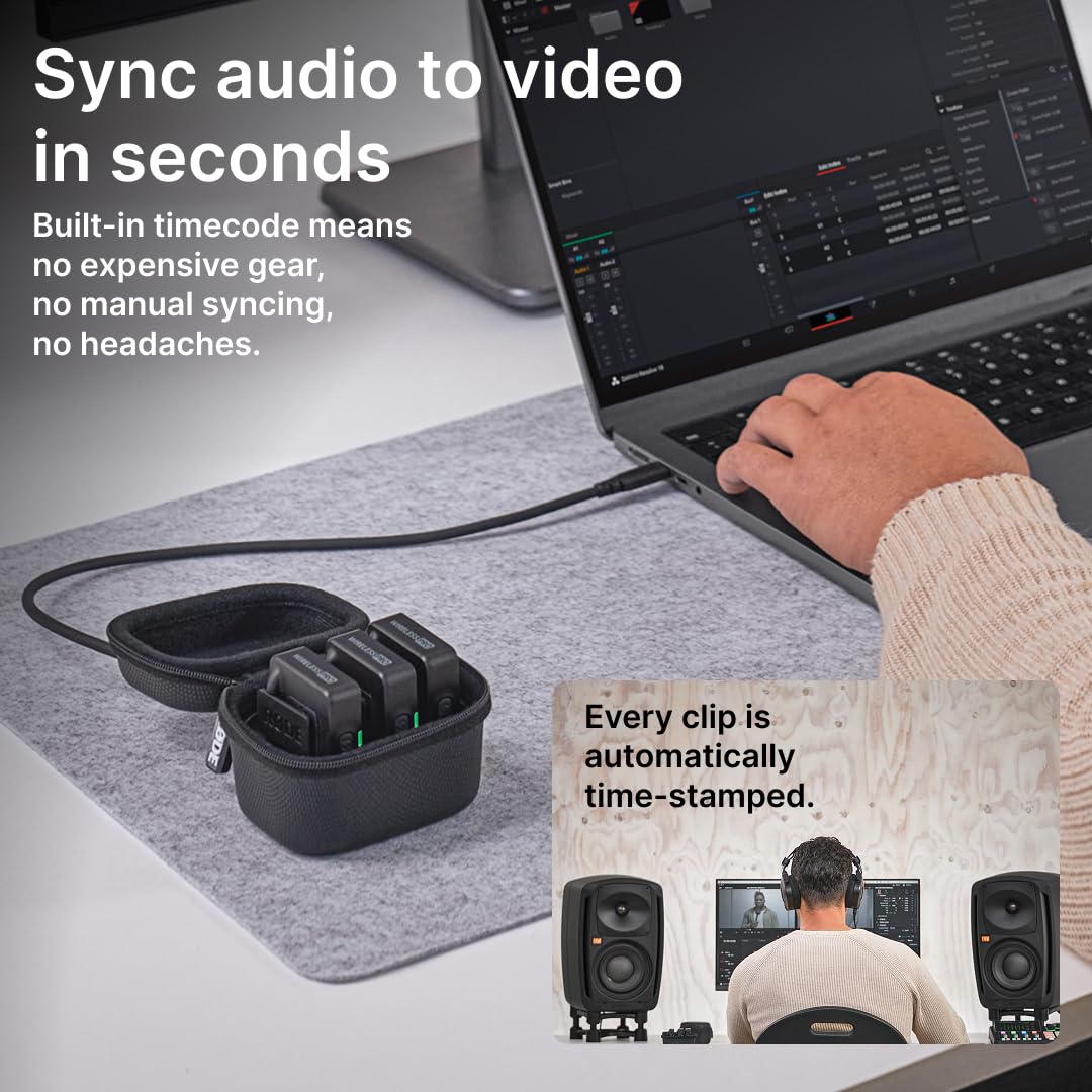 RØDE Wireless PRO (2 TX + 1 RX + Charging Case), 32-Bit Float, Timecode