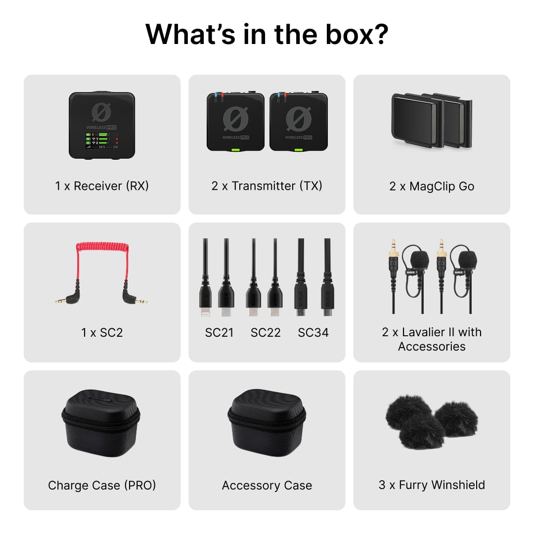 RØDE Wireless PRO (2 TX + 1 RX + Charging Case), 32-Bit Float, Timecode