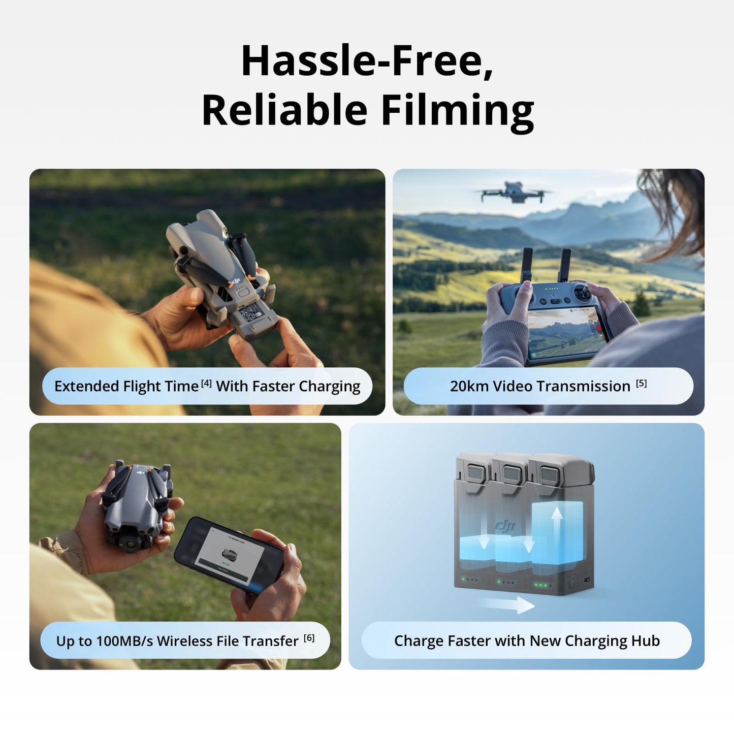 DJI Mini 5 Pro Fly More Combo With DJI RC 2, 1-Inch CMOS