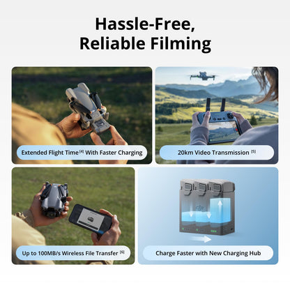 DJI Mini 5 Pro Fly More Combo With DJI RC 2, 1-Inch CMOS