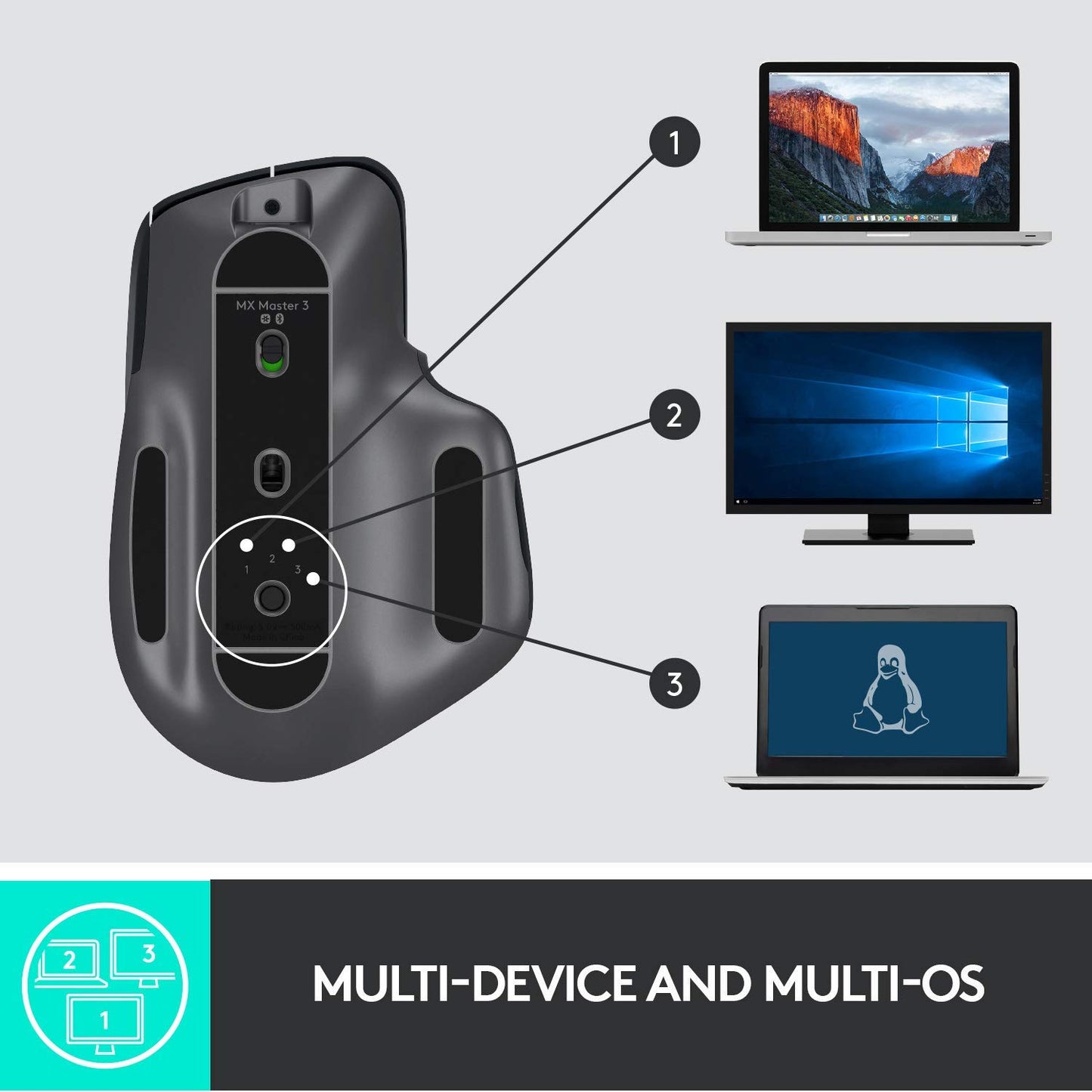 Logitech MX Master 3 Advanced Wireless Mouse, Ultrafast Scrolling, Ergonomic, 4000 DPI, Customization, USB-C, Bluetooth, USB, Apple Mac, Microsoft PC Windows, Linux, iPad - Graphite